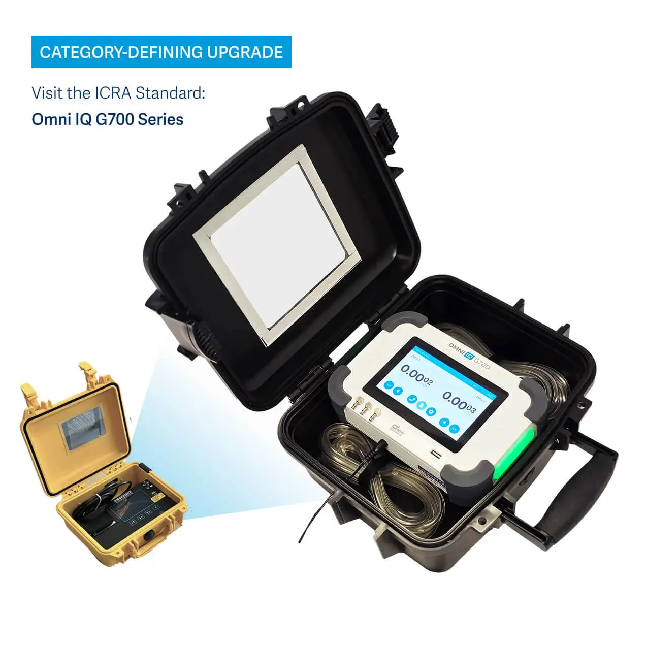 New ICRA standard Omni IQ G700 device in foreground with IOG6 in background